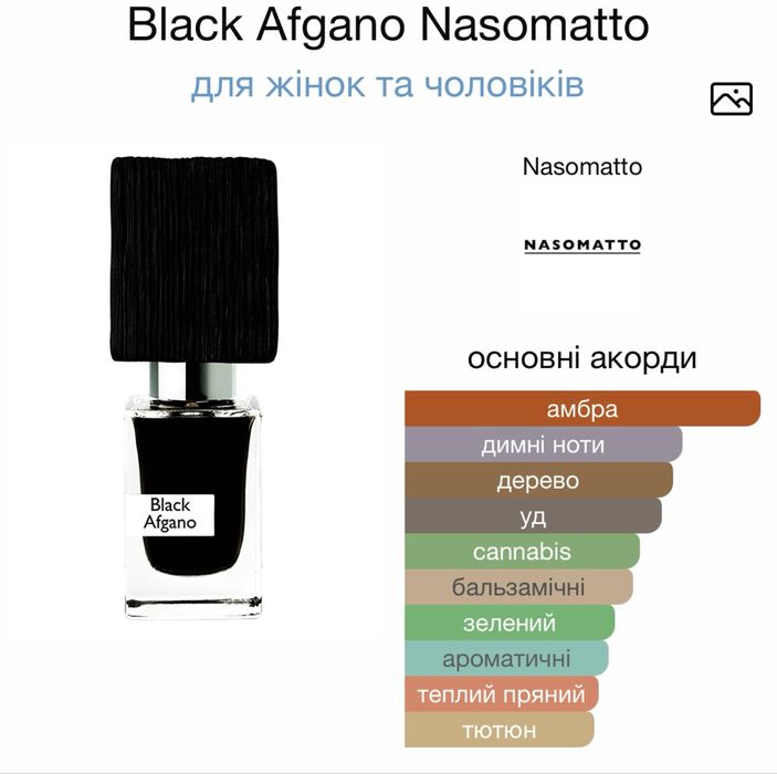 Духи Black Afgano Nasomatto 30мл.