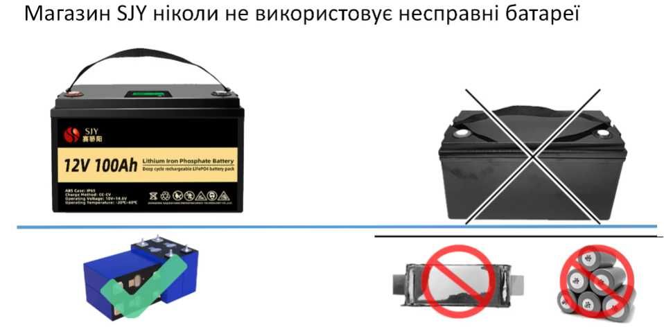 Акумулятор LiFePO4 12.8V/100AH