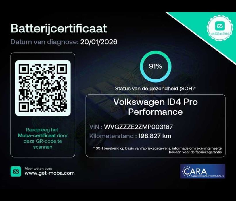 VW ID4 Pro Performance 77KW
