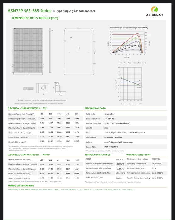 Energia solar Sistema isolado da rede