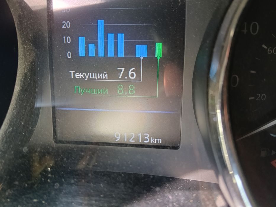 продам автомобіль Ніссан Рог