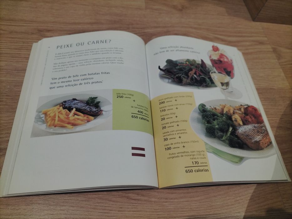 Emagrecimento para um corpo perfeito