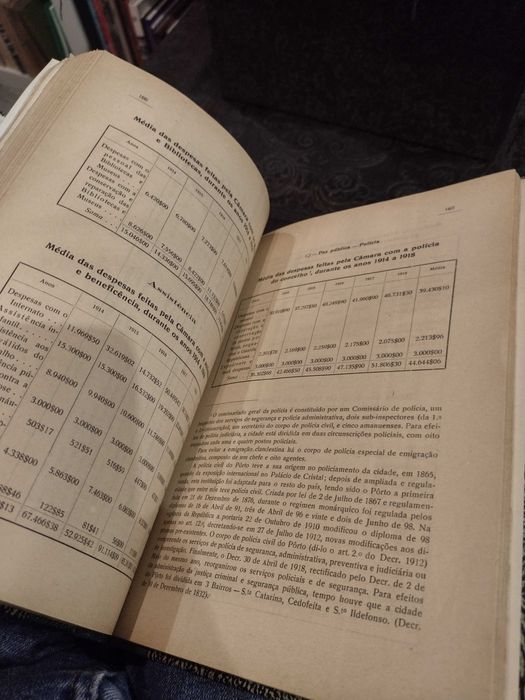 Monografia da Cidade do Porto - Aurora Teixeira de Castro 1926