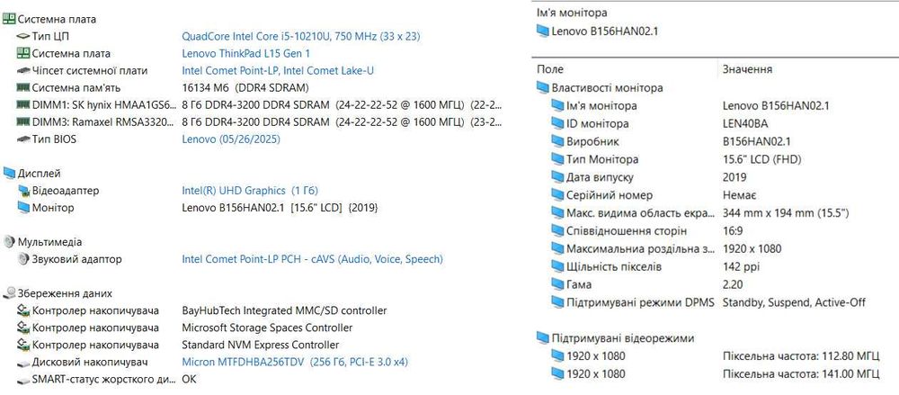 Ноутбук Lenovo ThinkPad L15