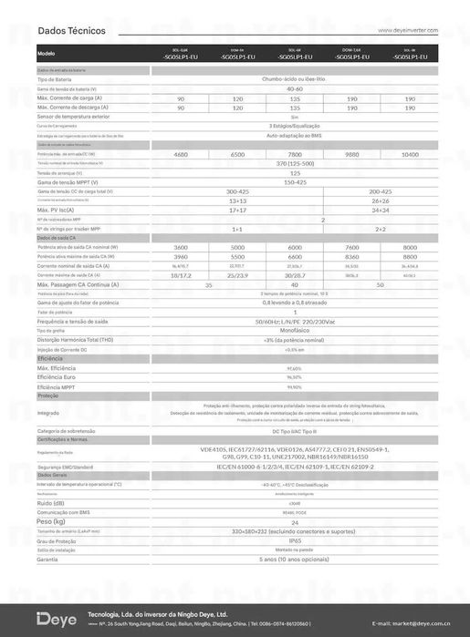 Kit Autoconsumo 25872WHd Anti Apagão 6KW Monofásico Deye + Bateria 16Kwh + Gerador