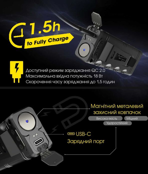 NITECORE TM12K Ліхтар Тактичний (12000 Люмен 250 Метрів - USB Type-C)