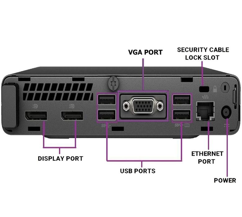HP ProDesk 600 G4 i3-8100T / 8GB / 256GB NVMe / Win 11 Pro / Stan Idea