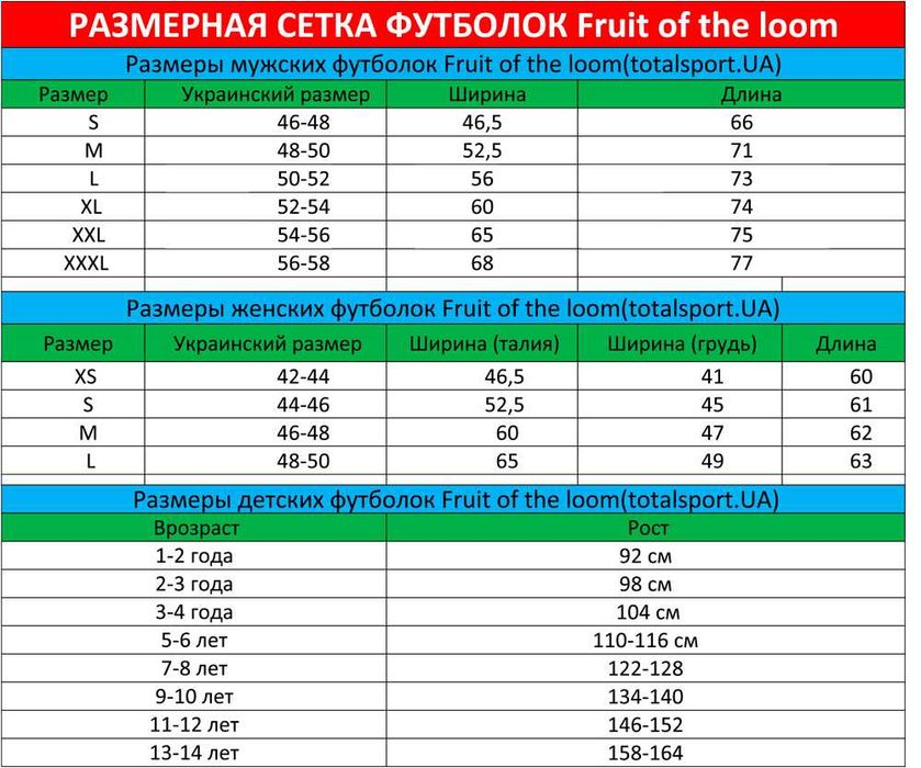 Футболки, худі, кепки з логотипом