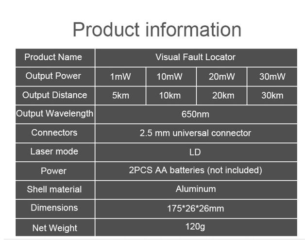 FTTH Optical Pen Fiber Optic Tester 10 km (10 mW)64738893219458122