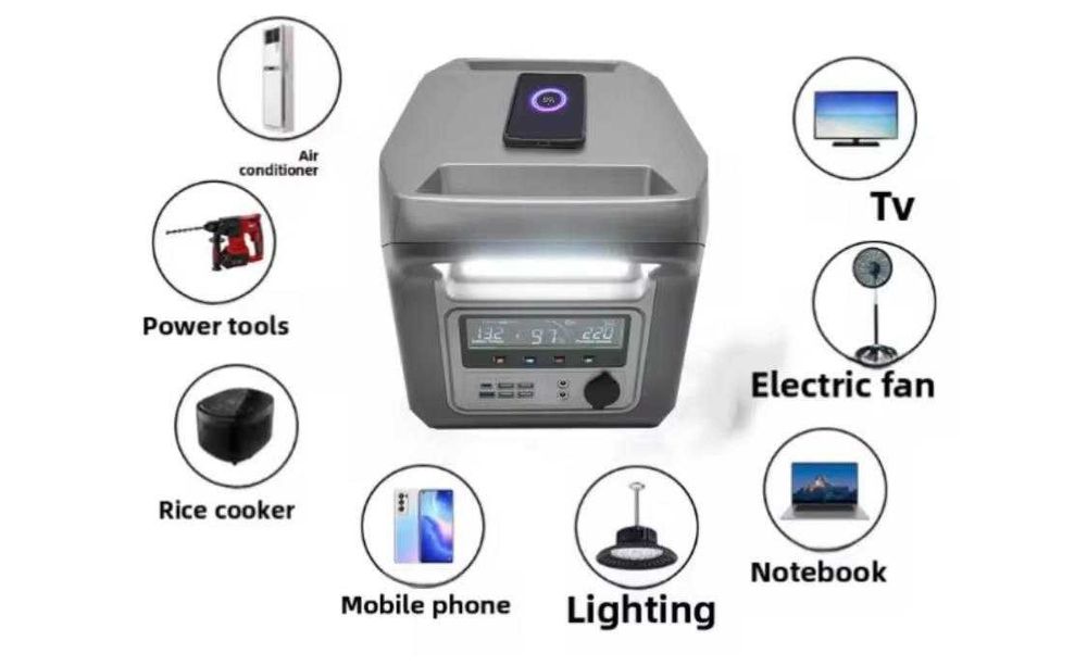 Инвертор чистый синус 500W, Зарядна станція для котла Powerone 500 Вт