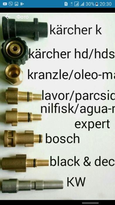 Пенная насадка Profi from ITALY пеногенератор пiнник пенник karcher Kw