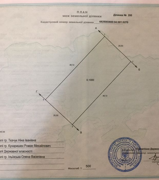 Лісові Гринівці земельна ділянка