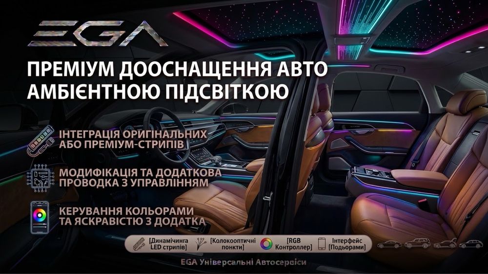 Дооснащення авто амбієнтною підсвіткою