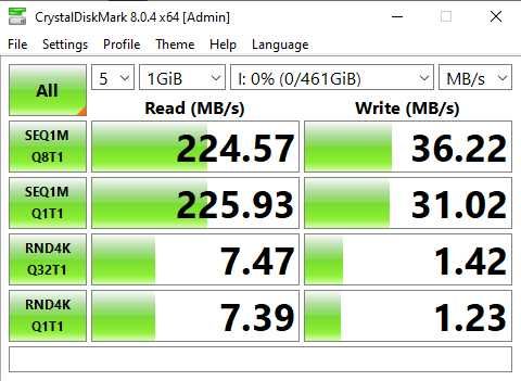 Kingston 512 GB DataTraveler SE9 (x4)