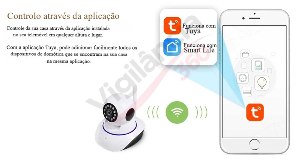 Câmera Vigilância WiFi Full HD 1080p, Visão Noturna, Rotação 360°, App