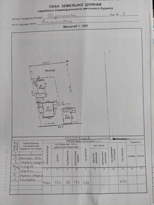 Будинок в місті Миронівка