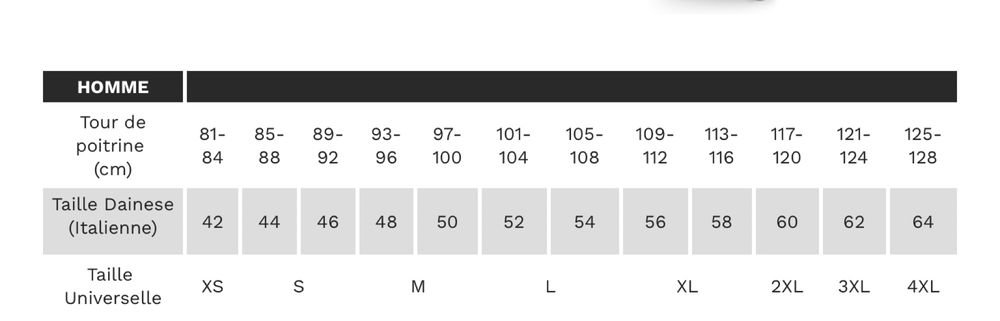 Casaco Dainese usado