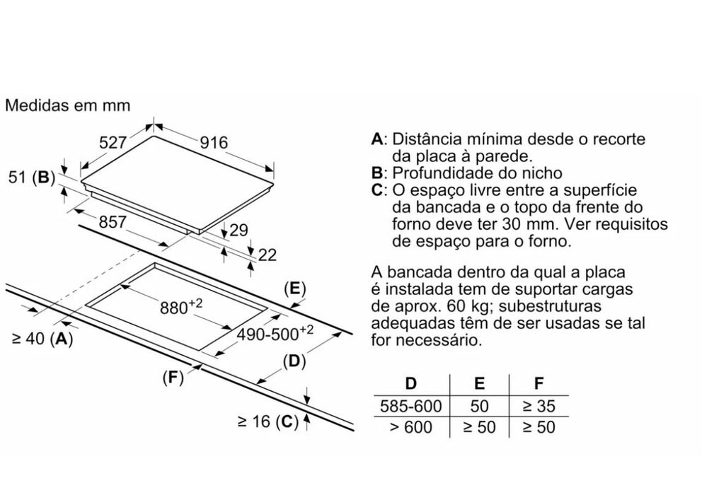 BOSCH Placa indução (Nova)