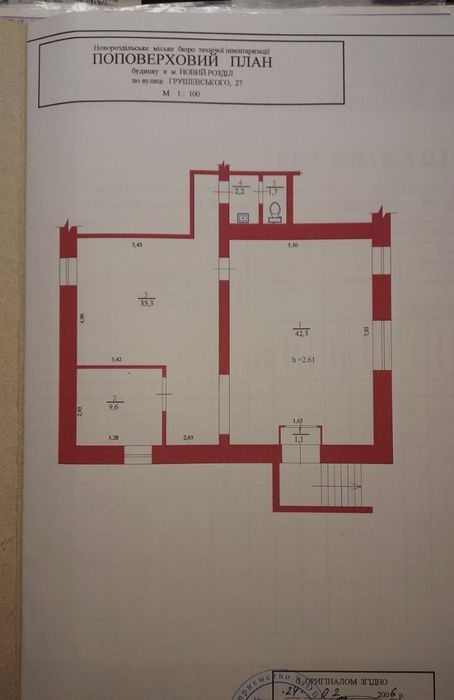 Продаж готового діючого бізнесу