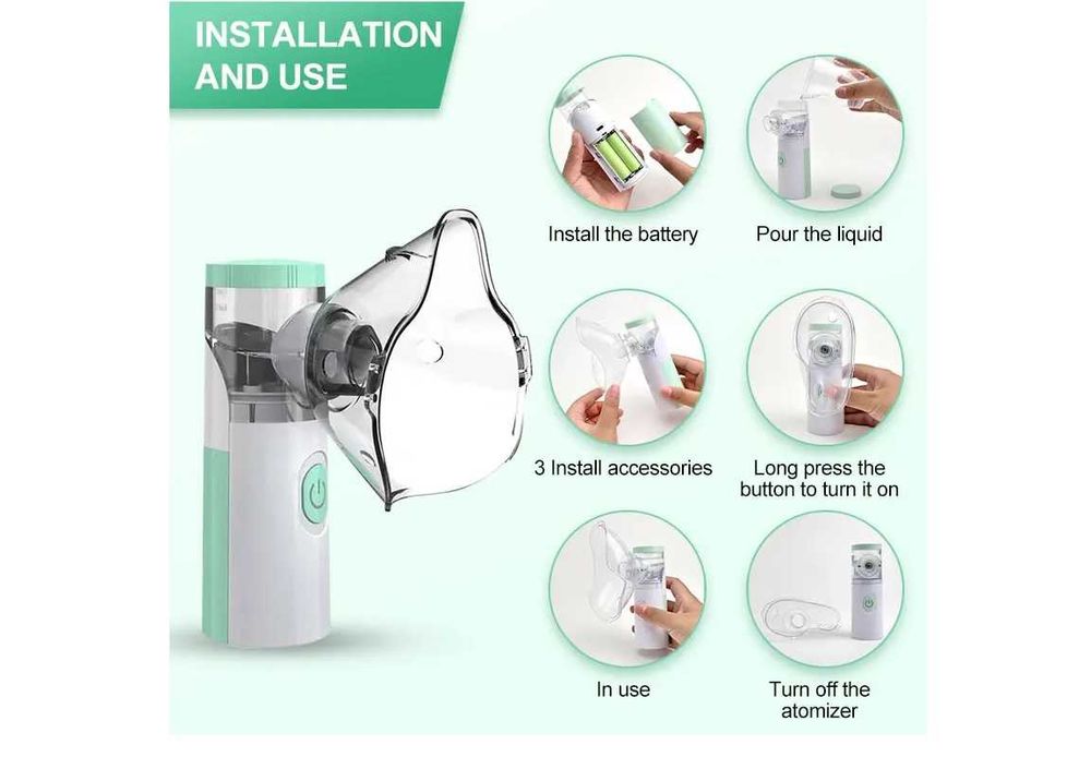 NEBULIZATOR inhalator profesjonalny medyczny elektryczny USB/NOWY
