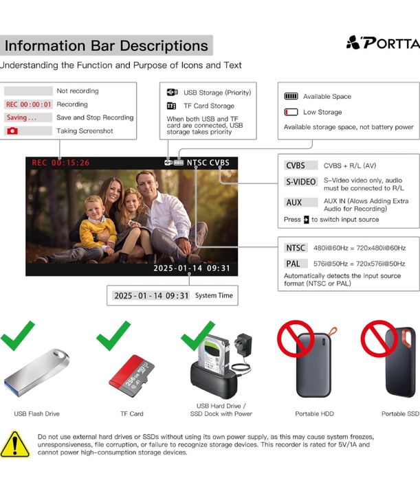 Konwerter VHS na format cyfrowy Portta z pilotem konwerter wideo
