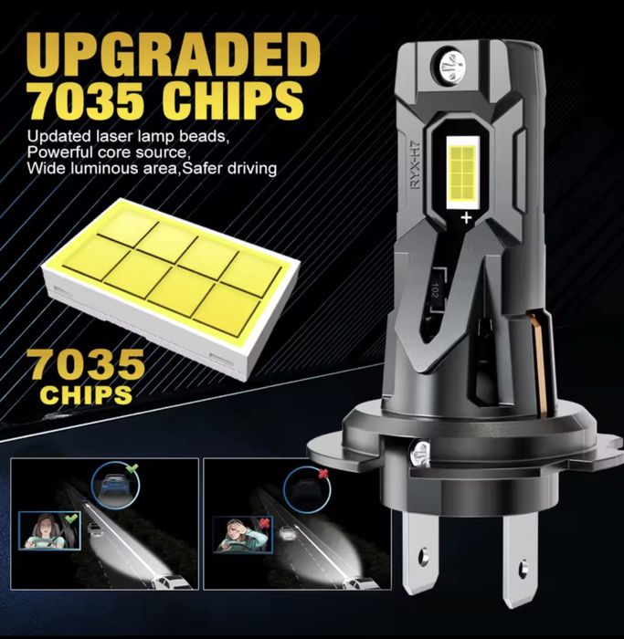 Автолампи LED XStorm цоколь H7 120 W 30000 LM 6000 K 12v