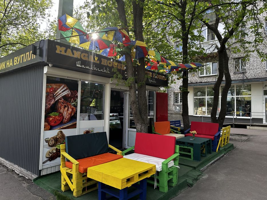 Терміново!!! Продається об’єкт з орендарем.