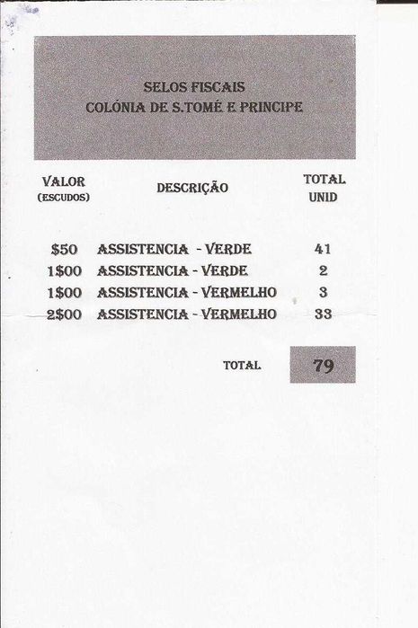 Selos Fiscais S. Tomé e Príncipe