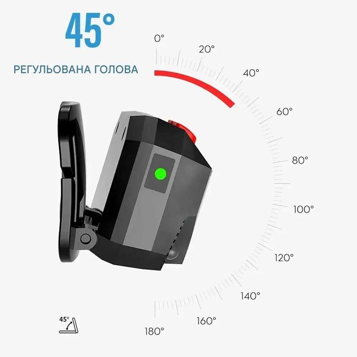 Налобний ліхтар Voltronic XPG + COB, 3 режими, чорний