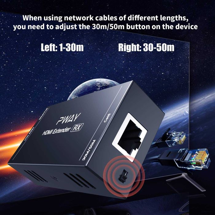 Przedłużacz HDMI PW-HT202P 50 m Single Cat5e/6 Full HD 1080P