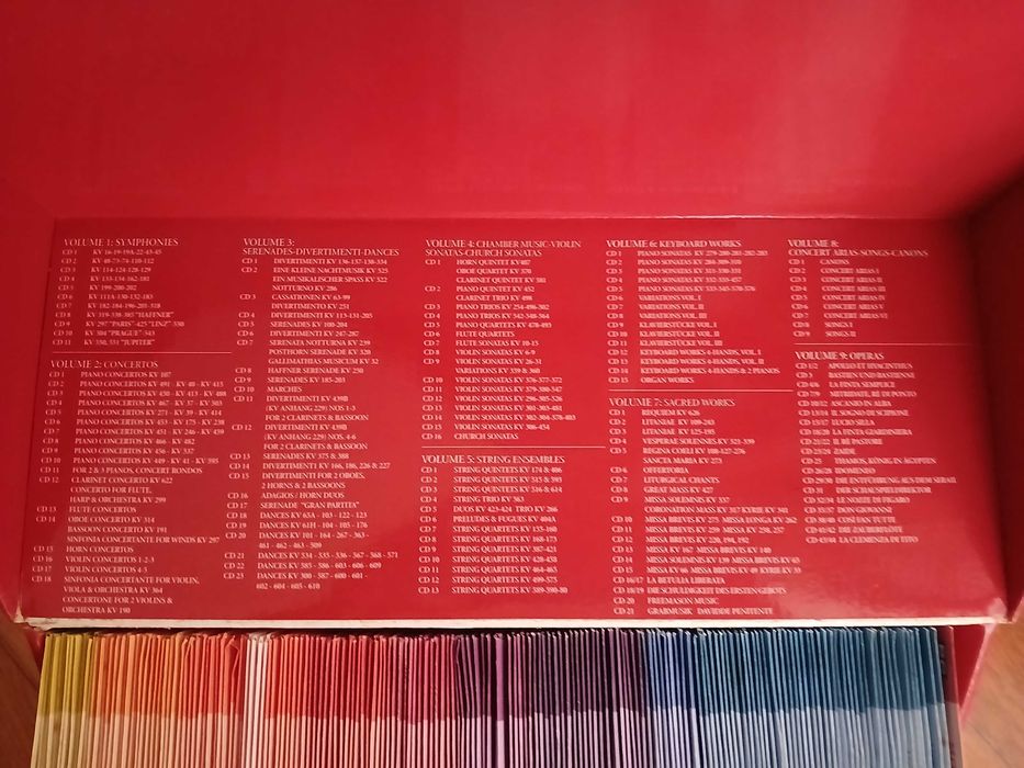 Mozart - Complete Works (170 cd)