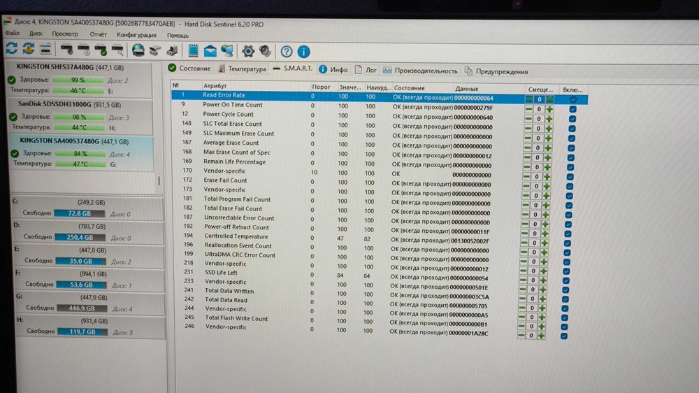 SSD диск 480GB KINGSTON SA400S37480