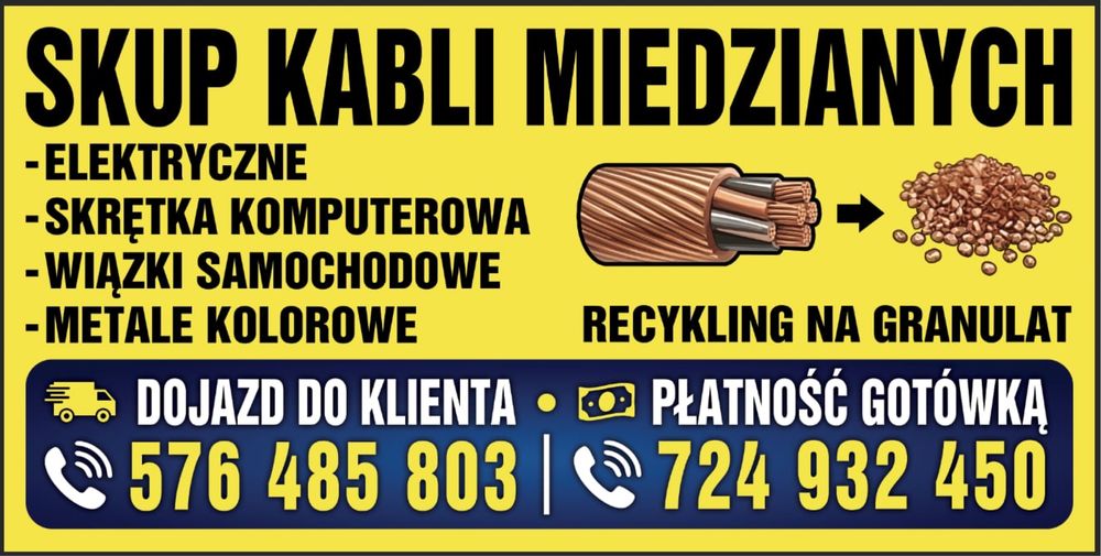 Mobilny skup kabli miedzianych oraz metali kolorowych