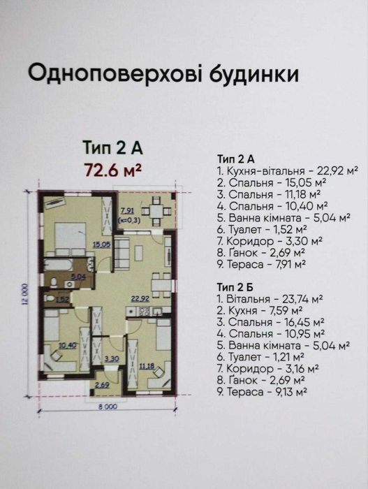 Продажа дома, Гнедин, Бориспольский р-н