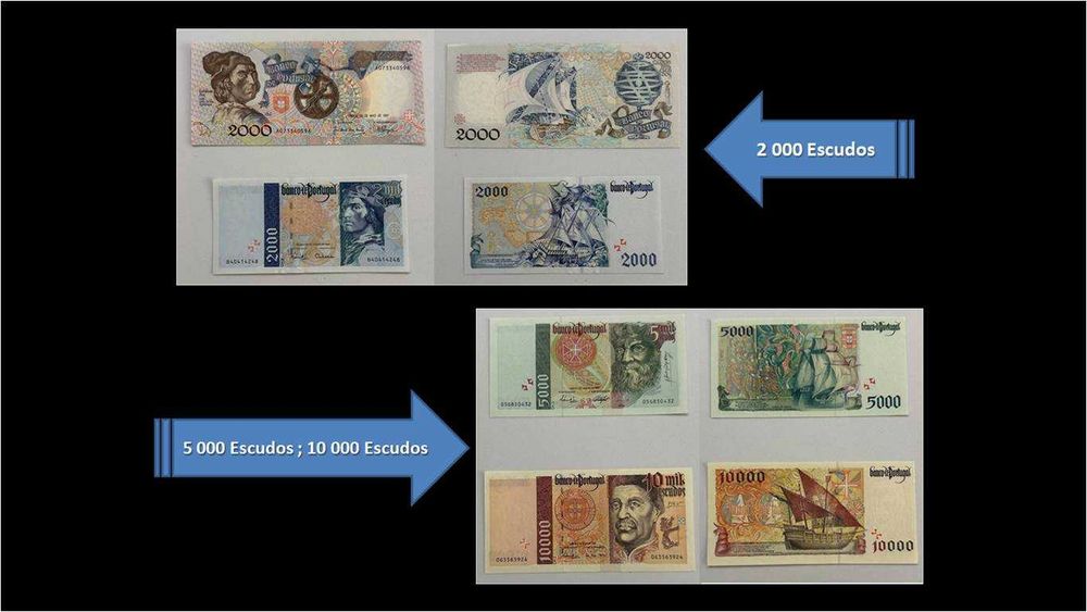 Notafilia - Notas bancárias antigas (Portugal - Monarquia e República)