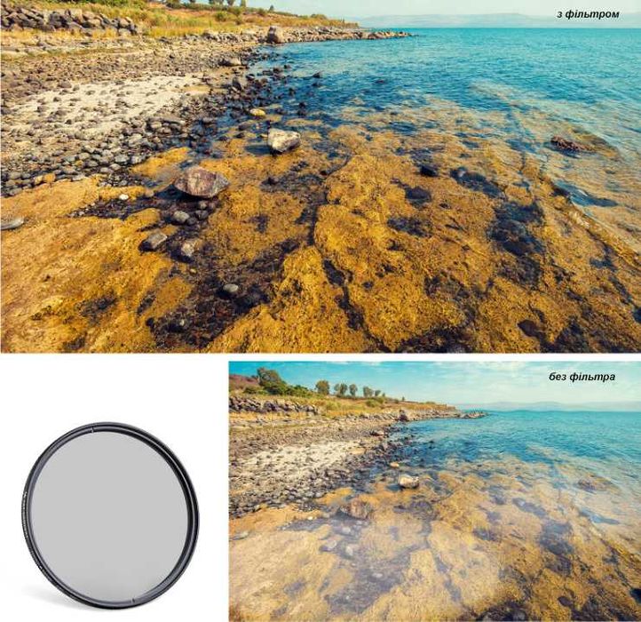 Поляризаційний фільр K&F Concept MC CPL 49 52 55 62 67 72 77 82