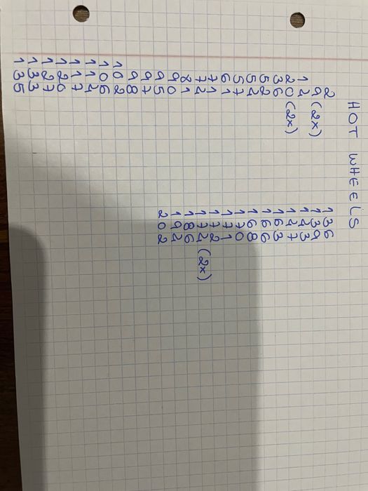 Cartas Hot Wheels da Panini