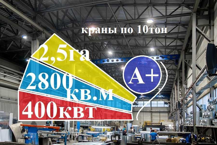 А+. 2800 кв. м. свет 400квт. краны 10тон, 2,5га