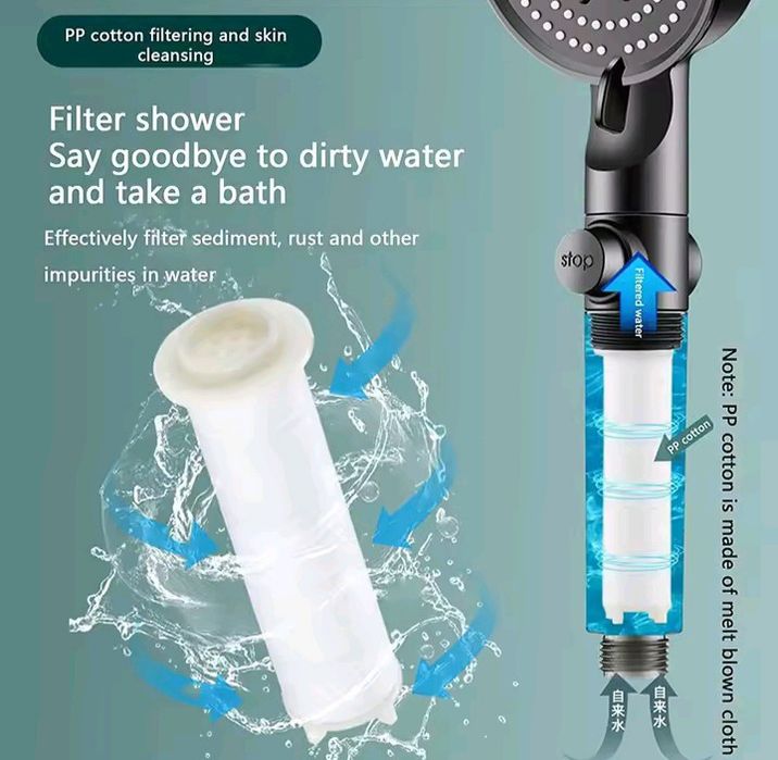 Насадка для душа 10режимів