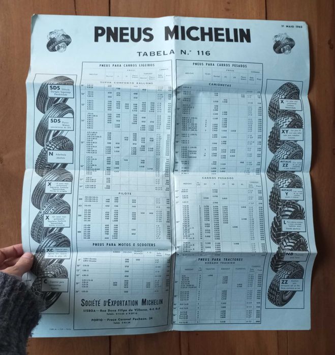 Antiga publicidade Pneus Michelin 1962