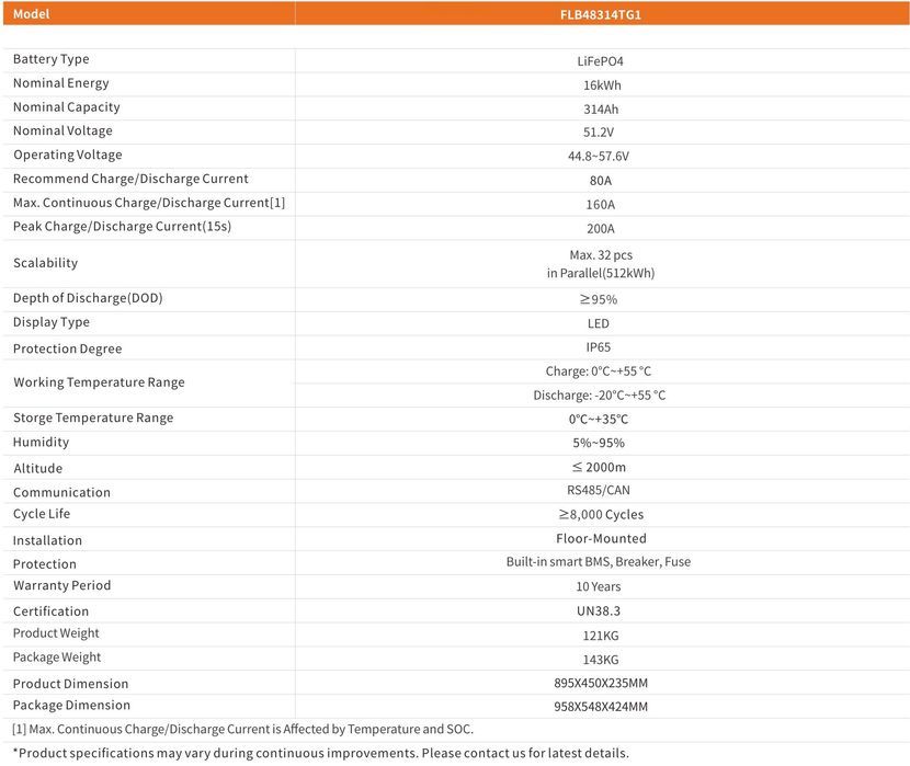 Armazenamento de energia LV LiFePO4 16 kWh Felicity FLB48314TG1 - IP65