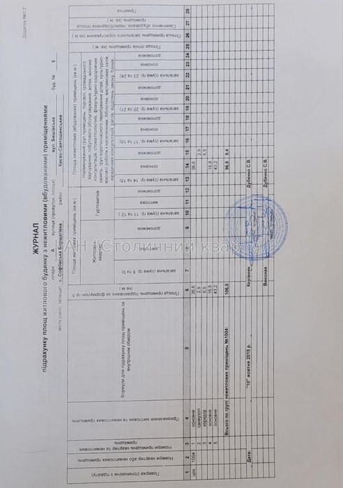 Продам приміщення під магазин в ЖК "Київський маєток"