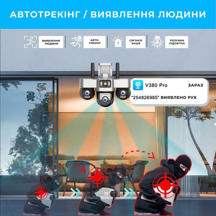 Камера 4G WIFI потрійна відеонагляд вулична рухоме PTZ V380 SC30