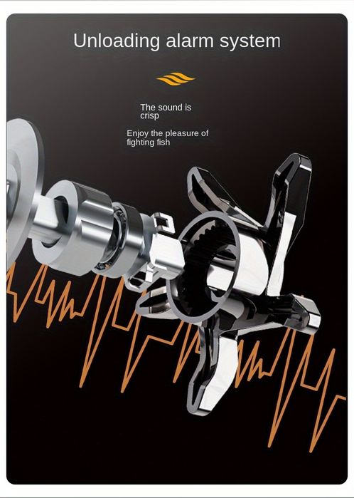 Мультипликаторная катушка billings