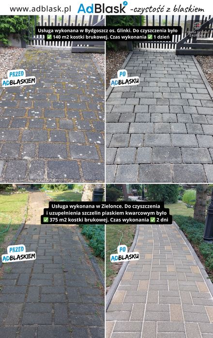 Mycie / Czyszczenie Kostki brukowej / Elewacji / Dachu