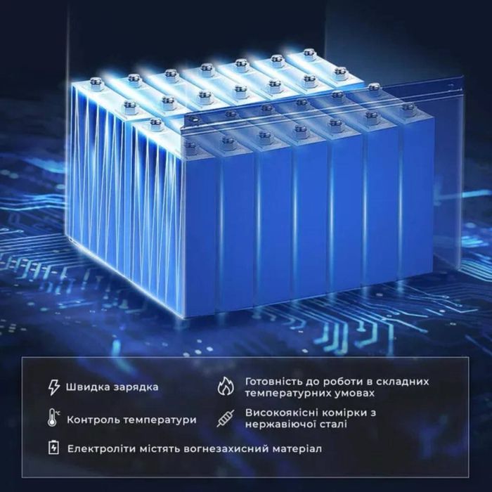 Зарядна станція Oukitel P2001E Plus 2400W 2048Wh