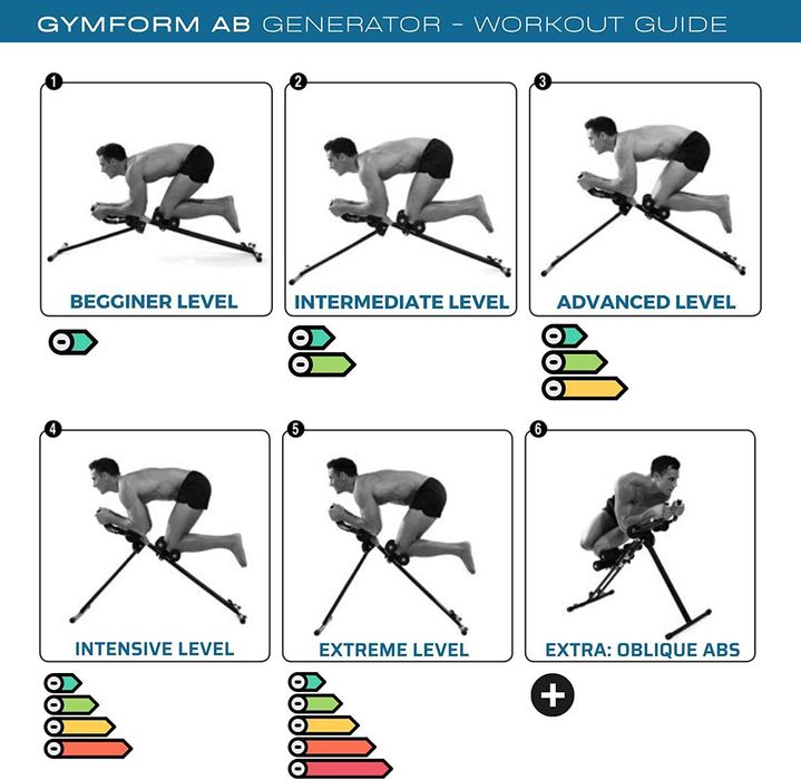 Máquina de exercícios multifuncional (abdominais, braços, pernas..)