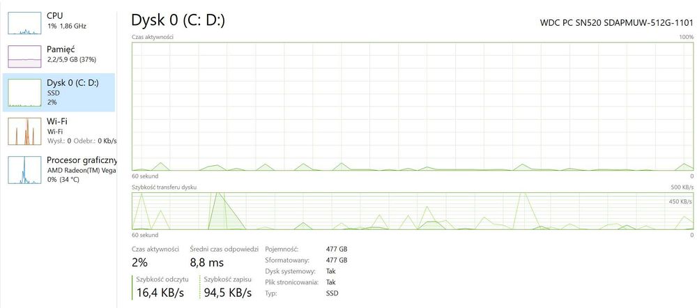 Lenovo IdeaPad S340-14API | Ryzen 5 | 8GB | 512GB SSD
