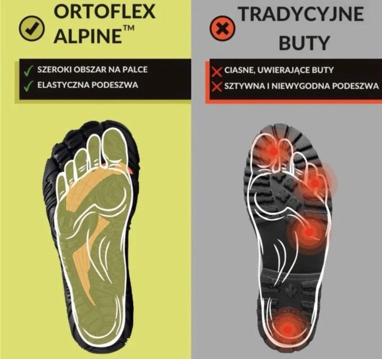 Nowe buty Alpine łagodzące i uśmierzające ból