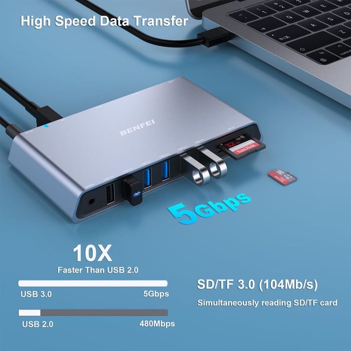 Док станция BENFEI 12-in-1 USB Type-A/USB Type-C